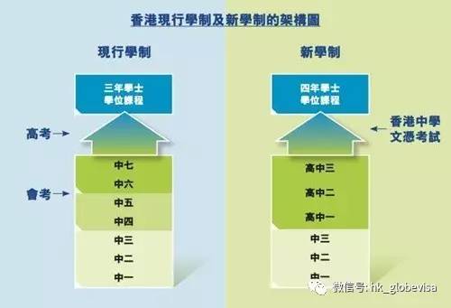 2024今晚香港开特马开什么,高效性实施计划解析_Chromebook31.620