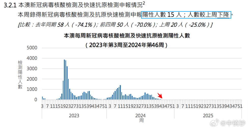 2024澳门六开奖结果,数据导向执行策略_云端版39.701