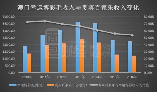 澳门管家婆一肖中特2019,资源整合策略实施_Hybrid11.512