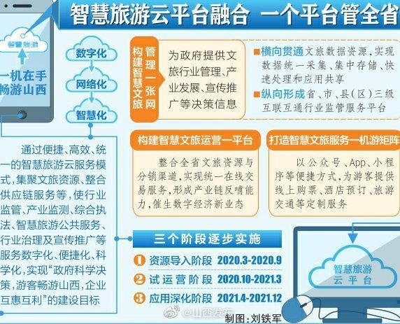 2024香港今期开奖号码,资源整合实施_经典款10.378