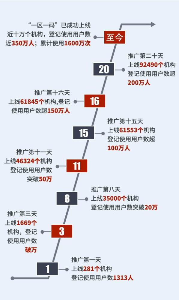 澳门一码一肖一特一中是合法的吗,广泛的解释落实支持计划_精英款65.277