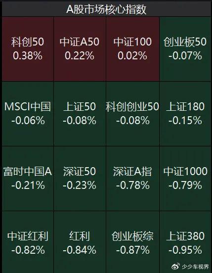 最准一码一肖100%凤凰网,市场趋势方案实施_进阶款69.986