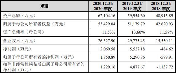 2024新澳开奖结果,高度协调策略执行_SP61.405