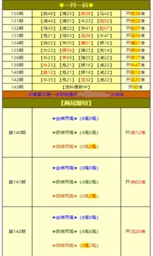 新澳天天开奖免费资料大全最新,深度评估解析说明_Lite37.890