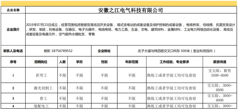 蒙城本地最新招聘信息全面汇总