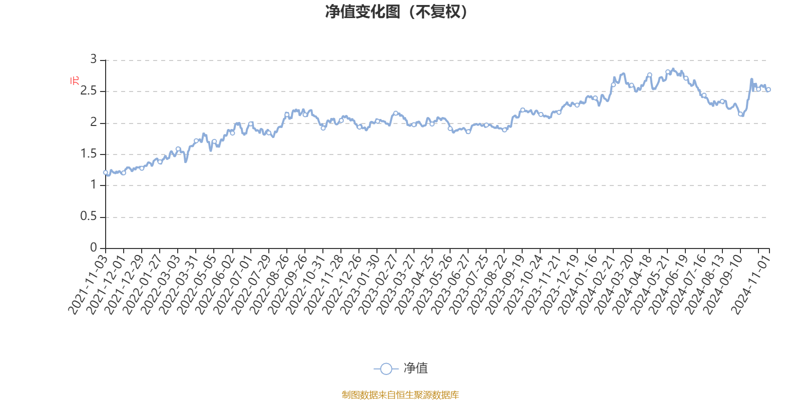 2024澳门管家婆一肖,深度策略应用数据_Q42.481