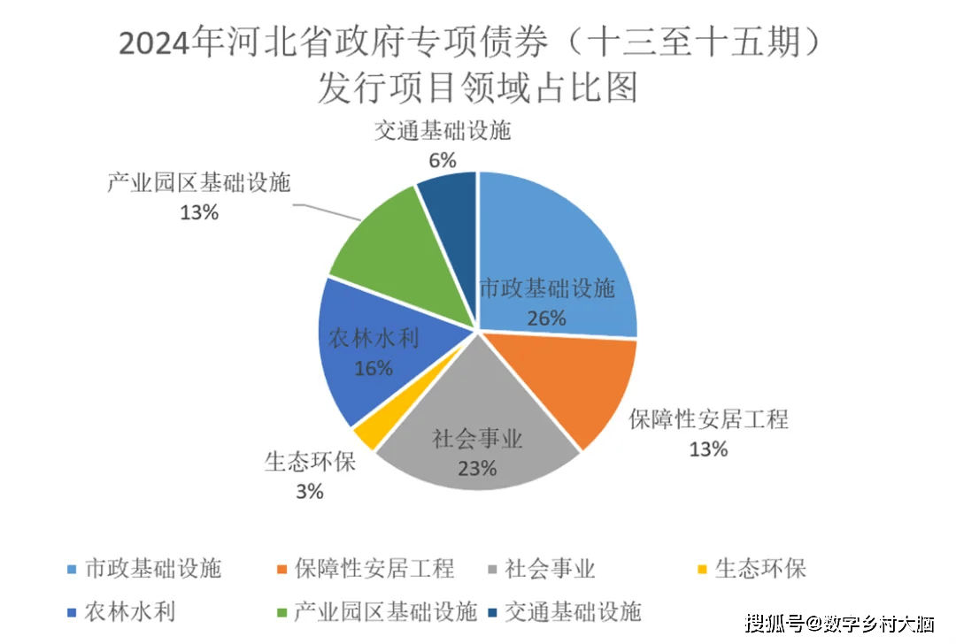 2024新奥历史开奖记录香港,数据驱动计划设计_Executive85.288