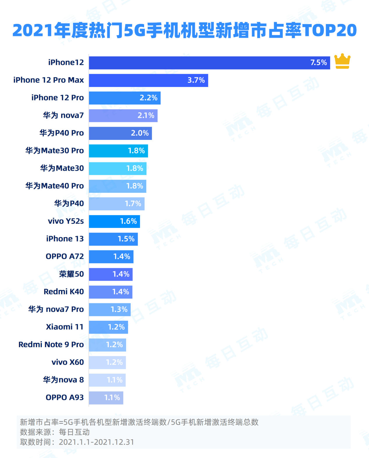 2024新澳天天资料免费大全,迅速落实计划解答_轻量版45.410