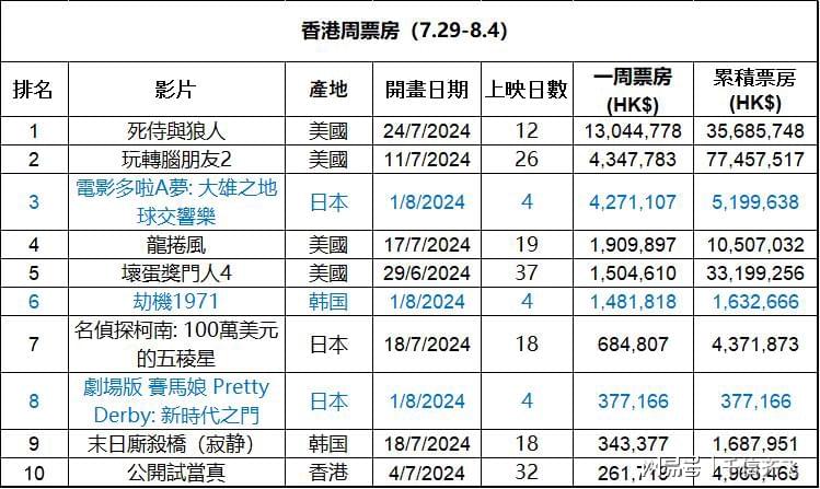 香港最准的100%肖一肖,广泛方法评估说明_专业版70.984