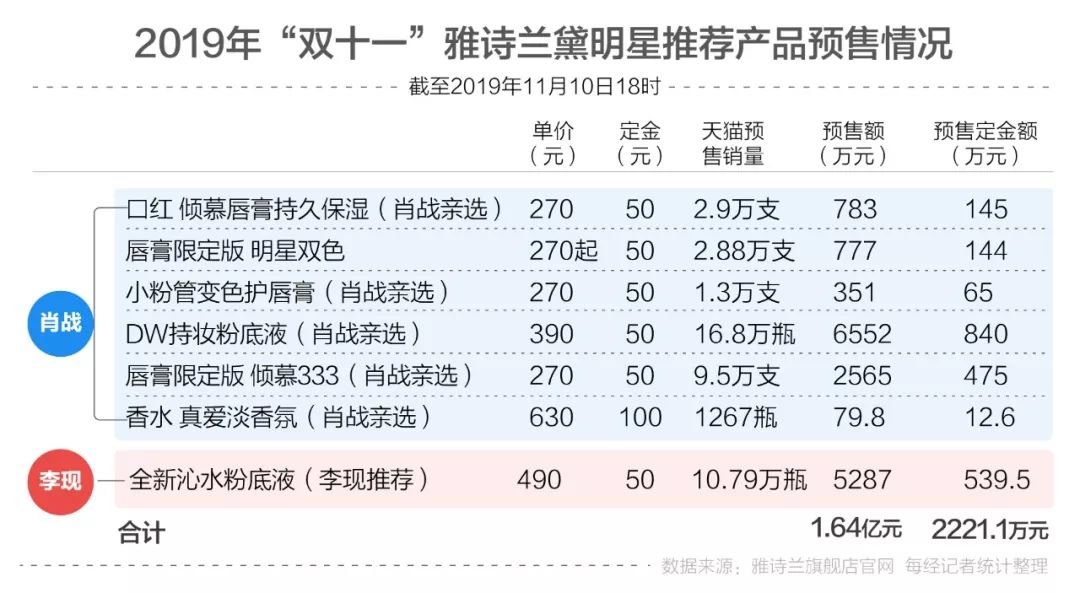 新澳门一码一肖一特一中2024高考,数据支持设计计划_铂金版14.861