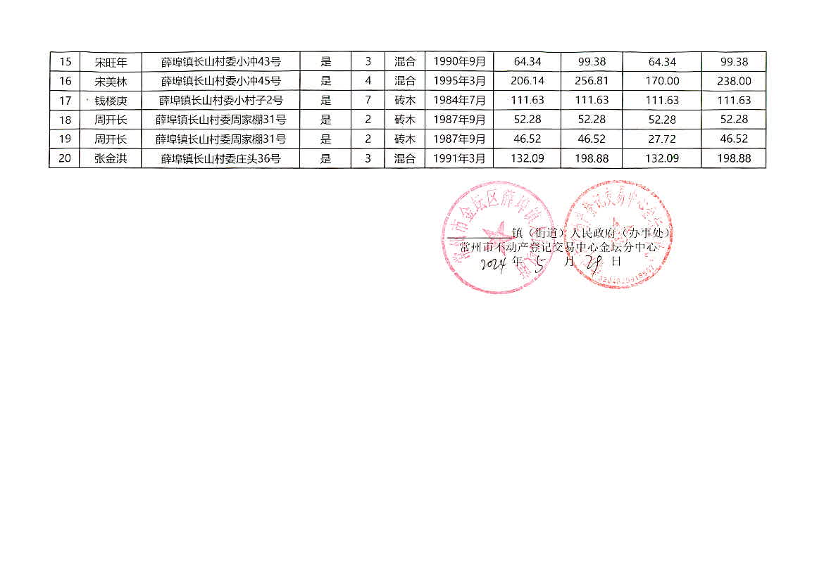 2024新奥历史开奖记录香港,仿真实现方案_QHD28.617