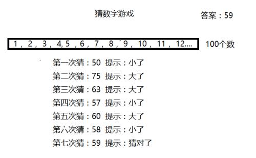 二九十八香悠悠打一数字,实地评估解析数据_Essential19.308