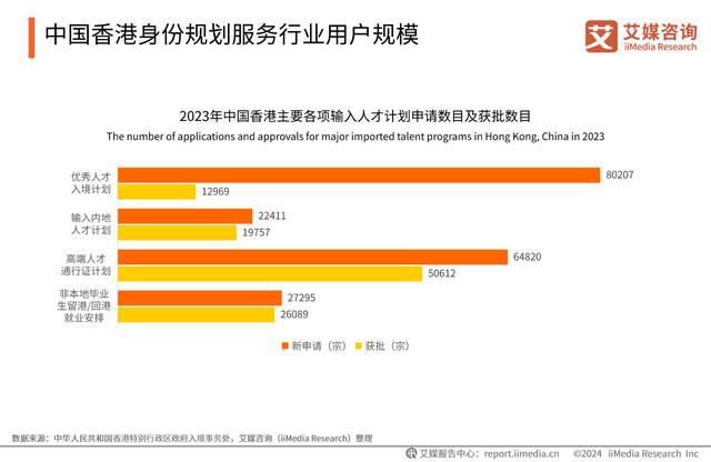 2024新奥天天彩全年免费资料,深层数据计划实施_标准版70.733