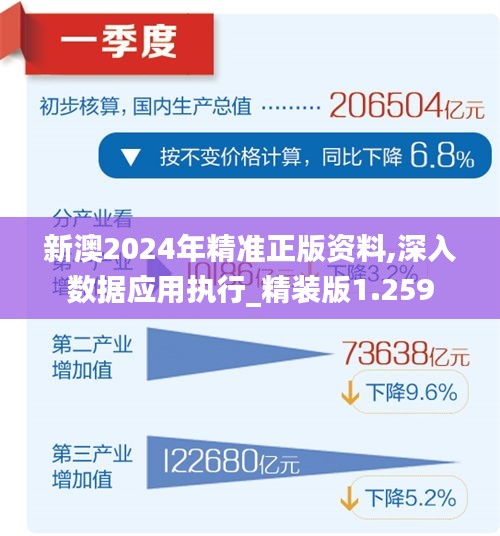 2024新澳今晚资料免费,市场趋势方案实施_经典版93.59