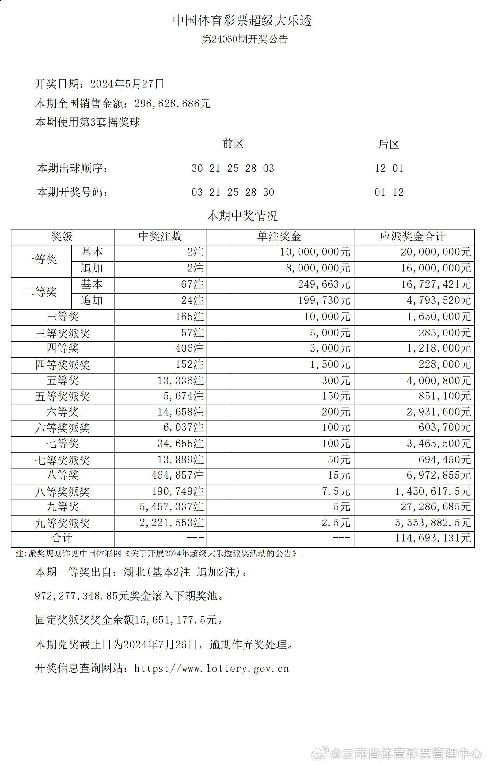 新澳历史开奖记录查询结果今天,高速响应策略_超值版94.251