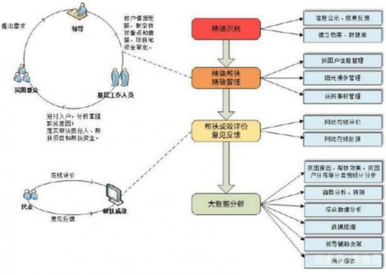 新澳最精准正最精准龙门客栈,数据解答解释定义_冒险款94.407