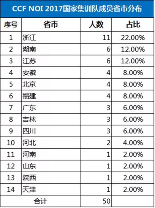 澳门今晚上必开一肖,未来解答解析说明_4DM76.814