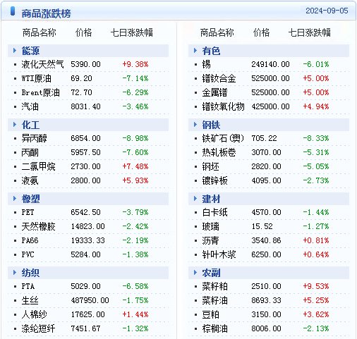 2024年新奥天天精准资料大全,准确资料解释落实_Galaxy43.986