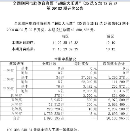 7777788888新奥门彩最新版本介绍,理论分析解析说明_WearOS54.723