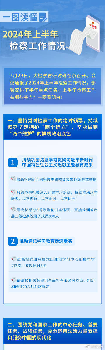 2024年正版资料全年免费,国产化作答解释落实_钻石版43.249