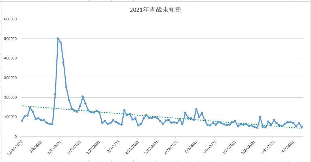 一码一肖一特一中2024,实地数据分析计划_Phablet30.753