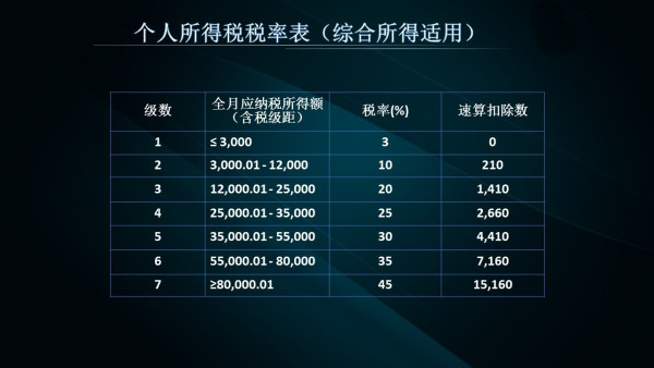 新澳天天开奖资料大全三中三,绝对经典解释落实_FHD版23.237