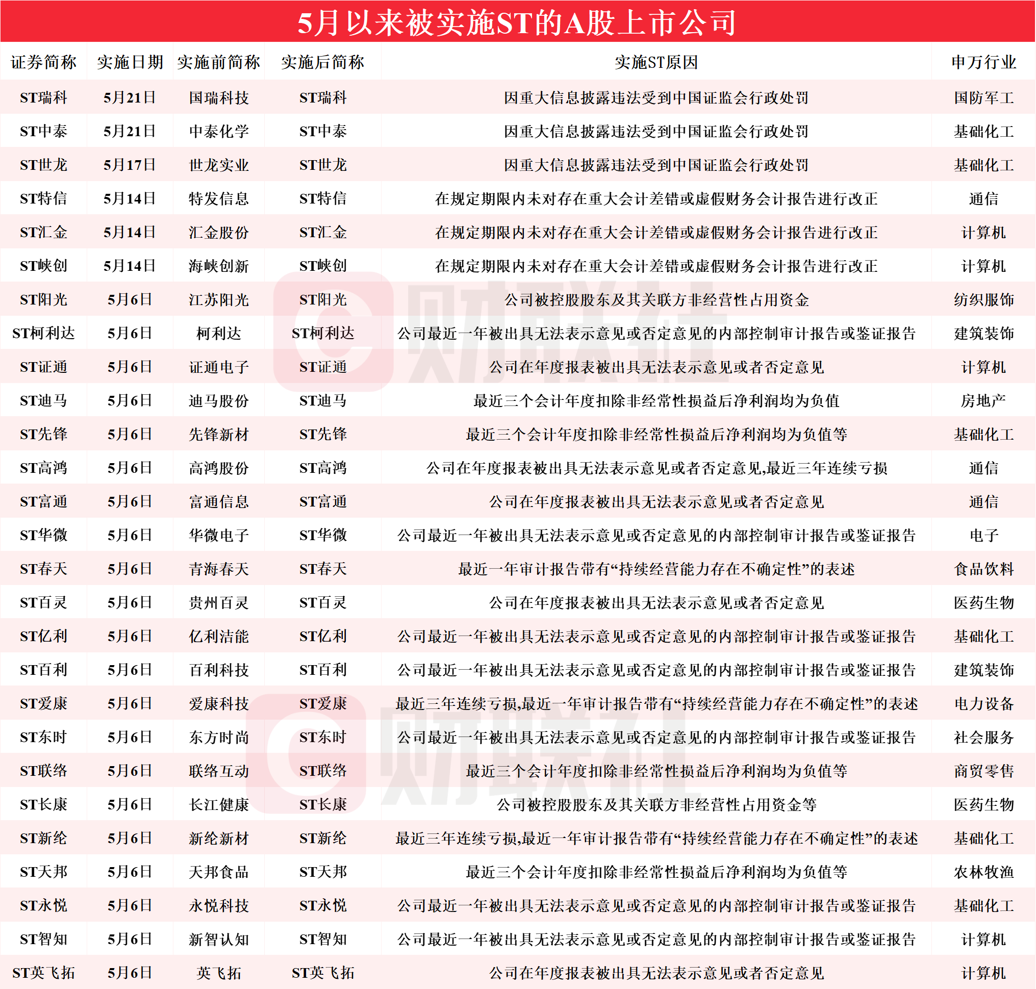 2024年新澳门今晚开奖结果｜最新答案解释落实