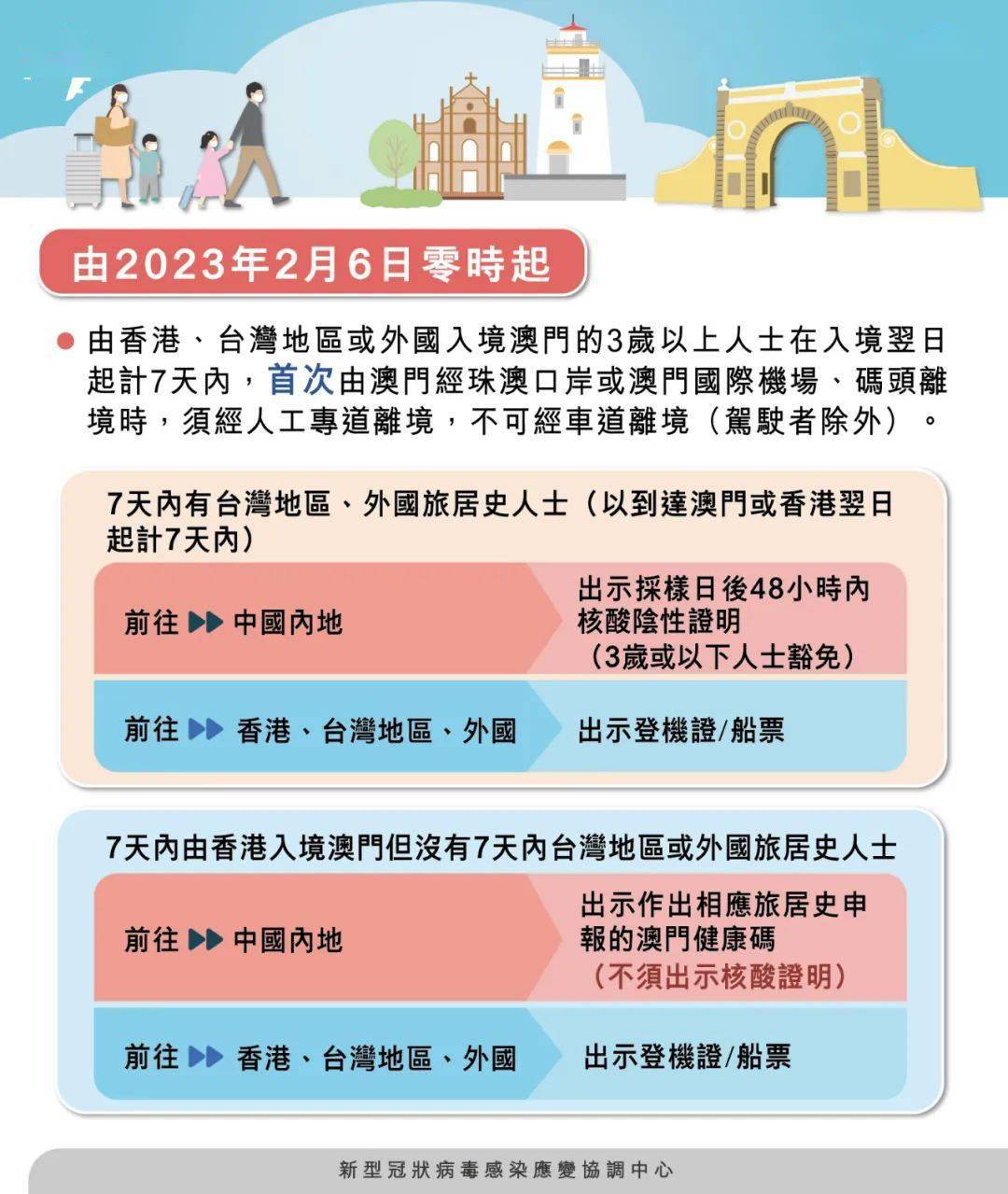 澳门期期准六肖期期准｜最新答案解释落实