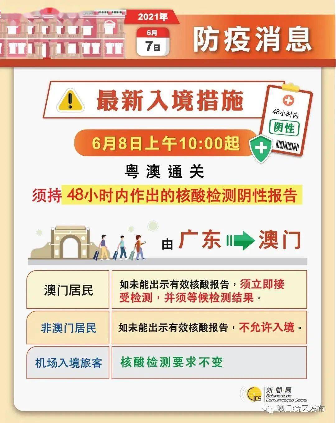 2024年新溪门天天开彩｜全新答案解释落实