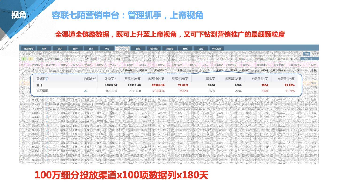 澳门管家婆100%精准｜词语释义解释落实