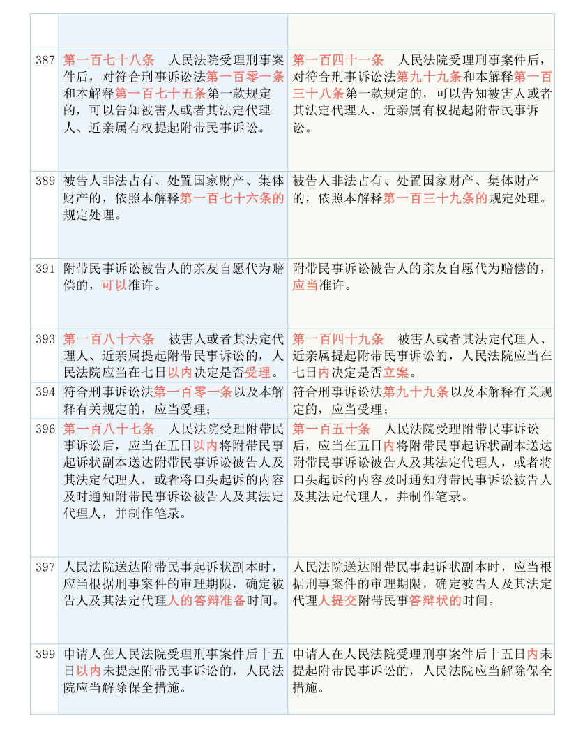 最准一码一肖100%精准老钱庄揭秘｜最新答案解释落实