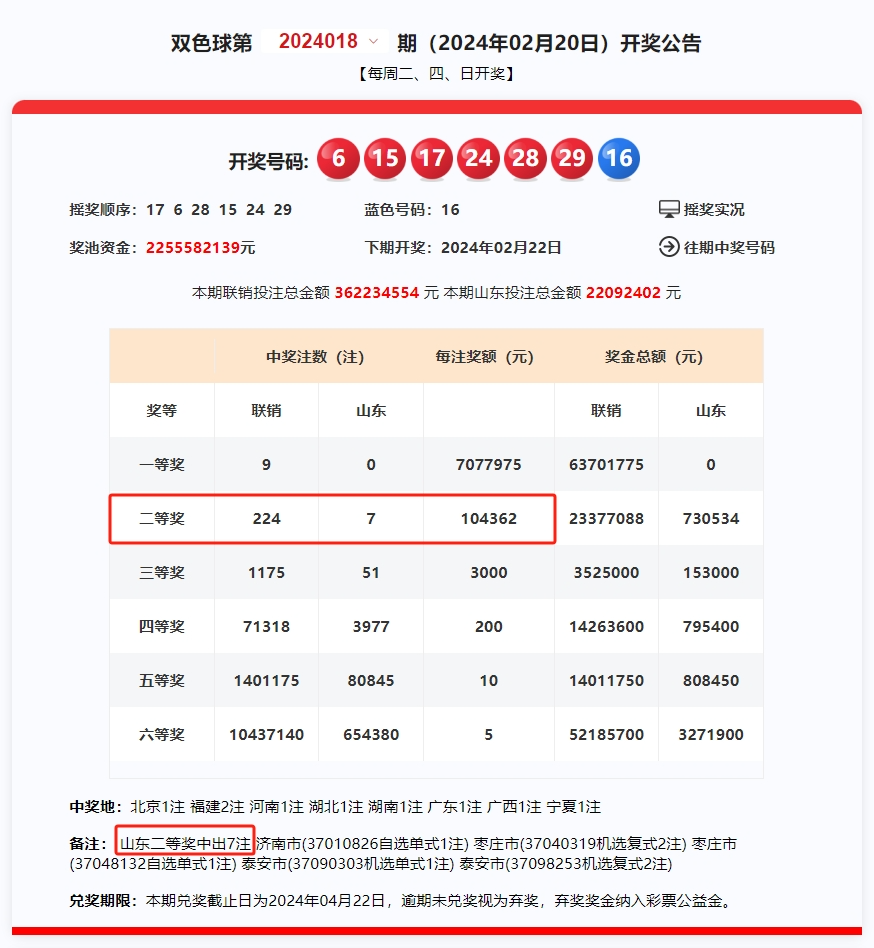 新澳门2024年今晚开奖结果查询｜最新答案解释落实