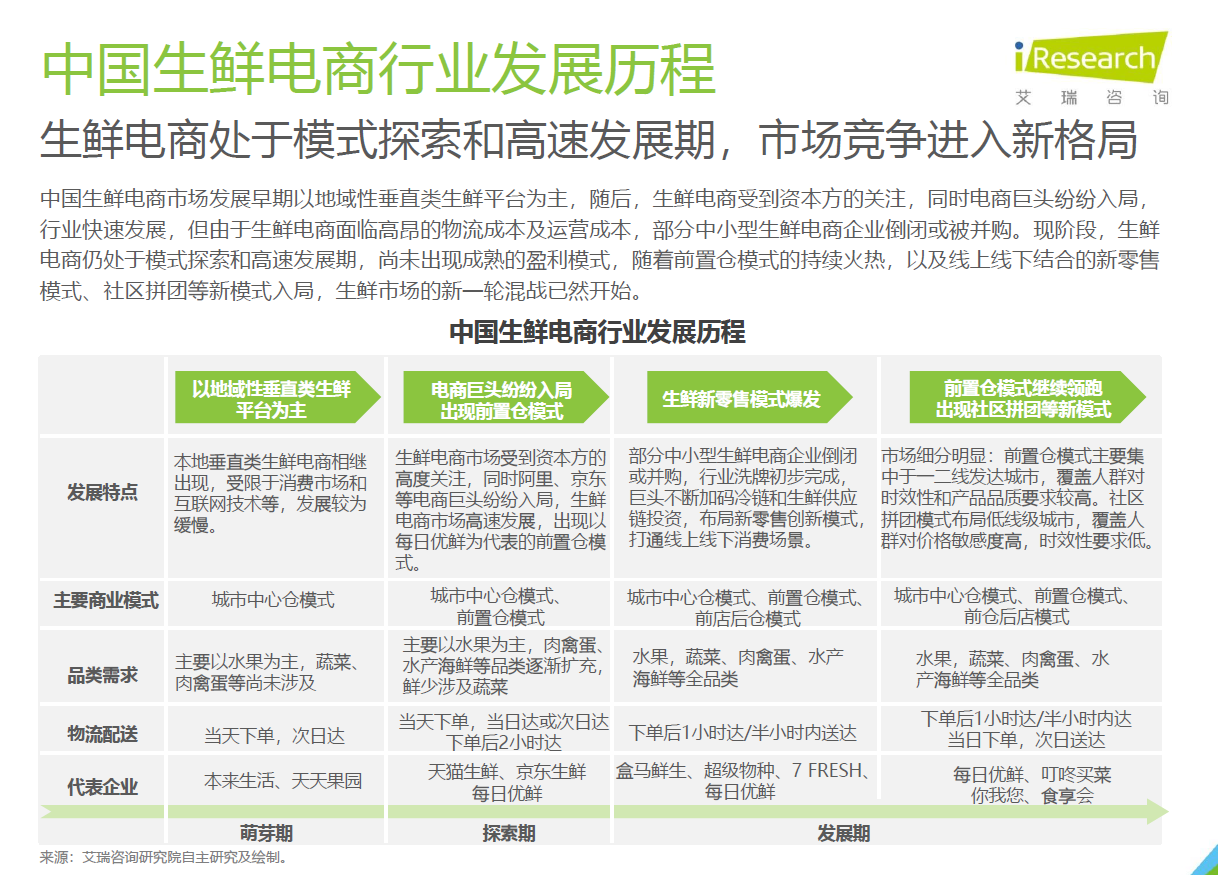 2024新奥天天免费资料53期｜全新答案解释落实