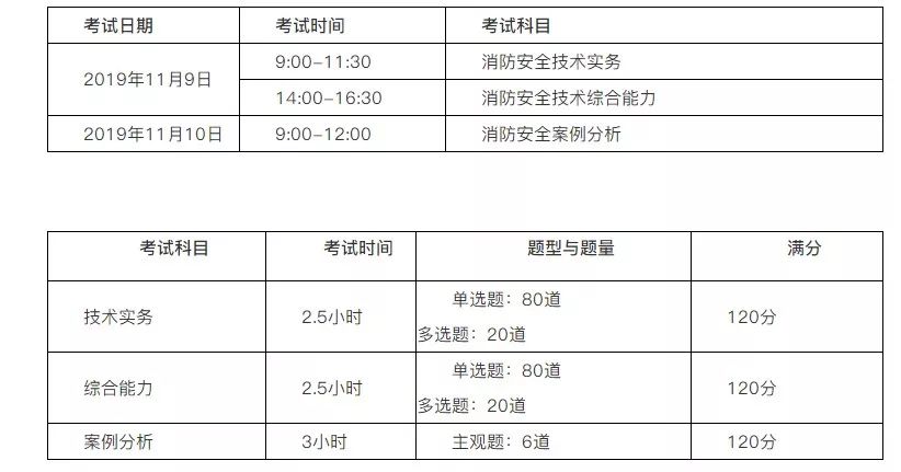 澳门六开奖结果2024开奖记录今晚直播｜最新答案解释落实