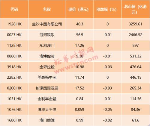 2024澳门天天开彩大全｜最新答案解释落实