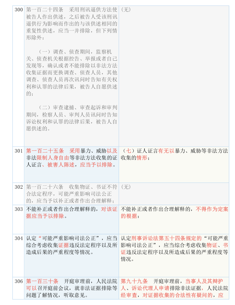 2024年12月16日 第15页