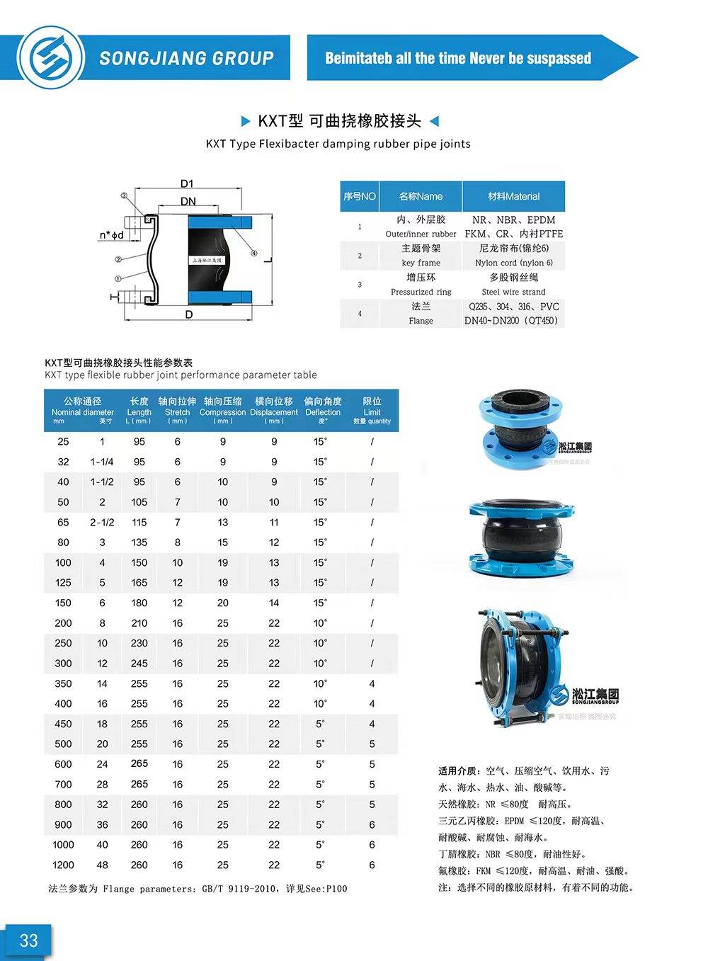 膨胀节最新标准及其应用前景展望