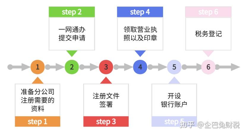 新澳2024今晚开奖资料｜标准化流程评估