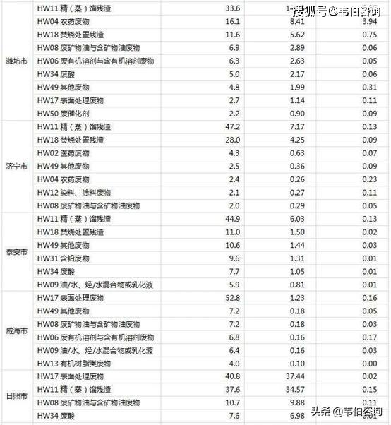 新澳好彩天天免费资料｜全面数据应用分析