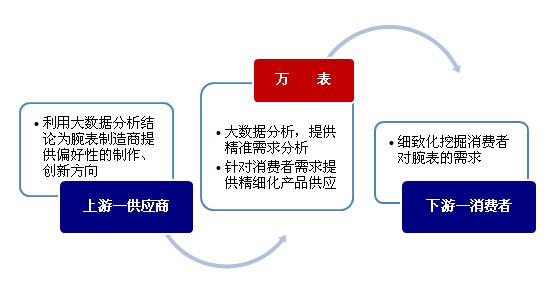 新奥精准免费资料提供｜多元化方案执行策略