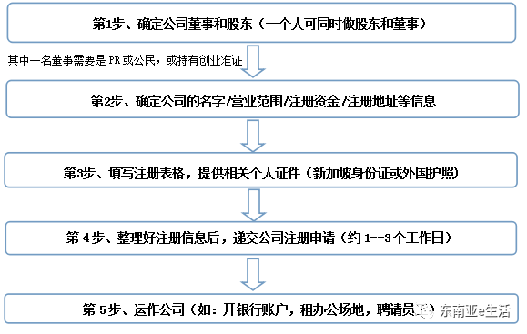 100%最准的一肖｜标准化流程评估