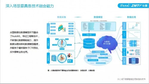 最准一肖一码100%噢｜智能解答解释落实