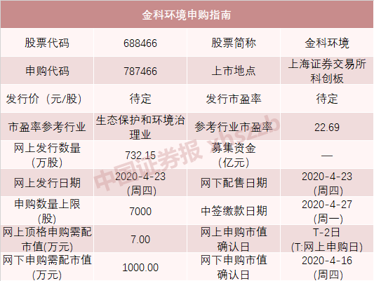 新澳门今晚开奖结果+开奖｜标准化流程评估