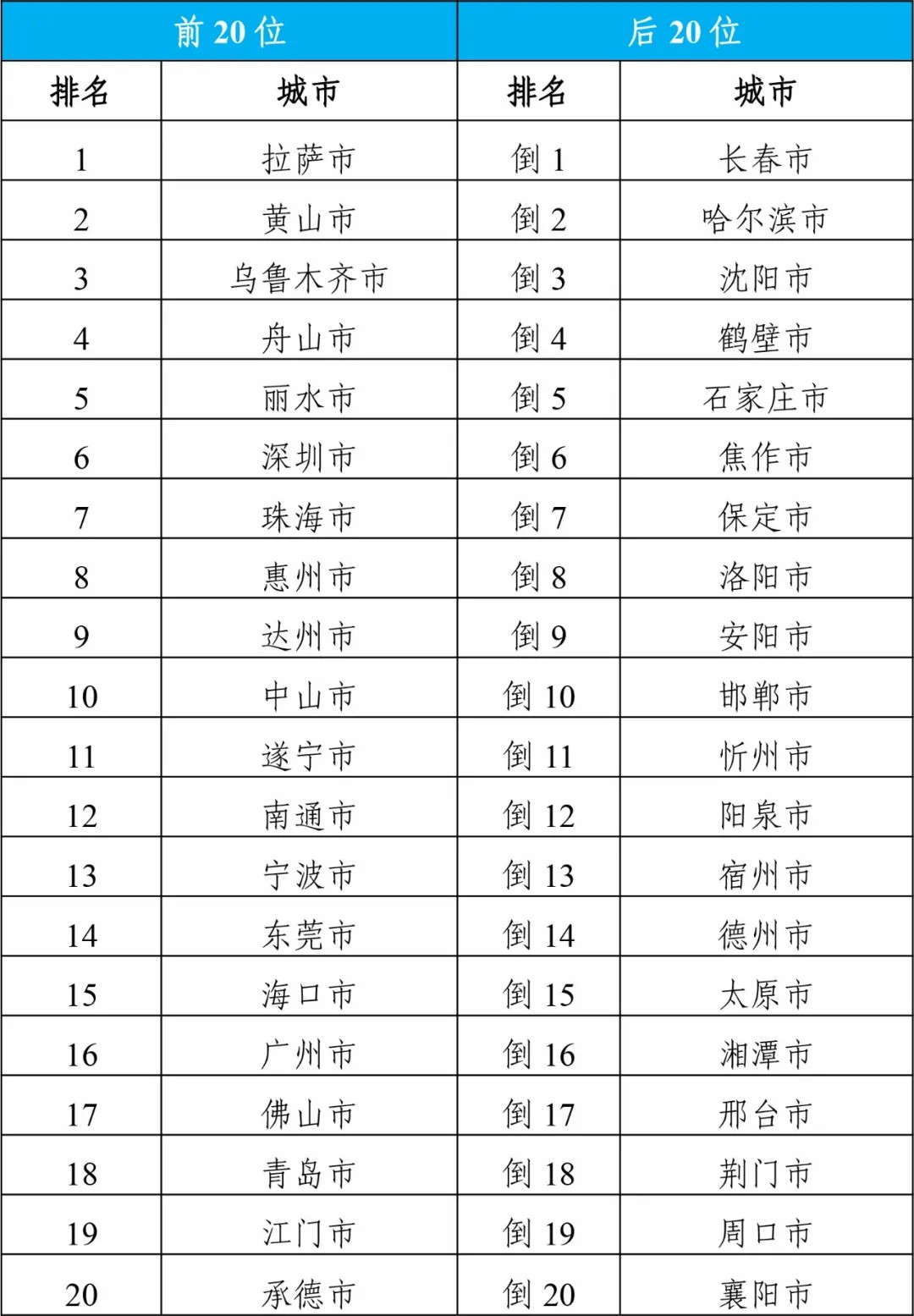 2024年新奥特开奖记录查询表｜全面数据应用分析