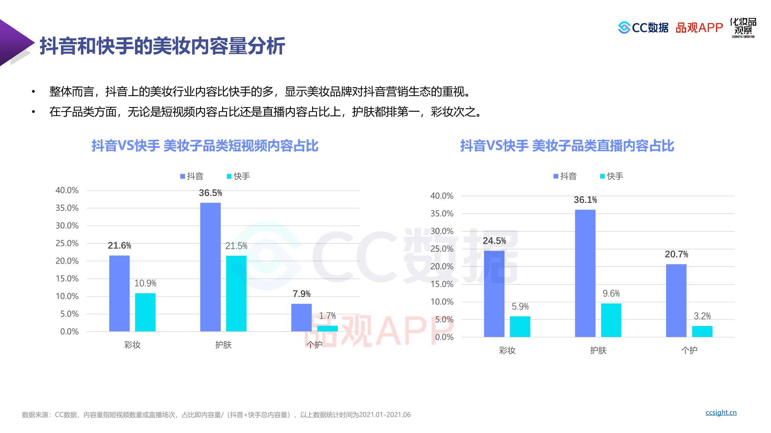 资料网1046cc免费资料大全｜全面数据应用分析