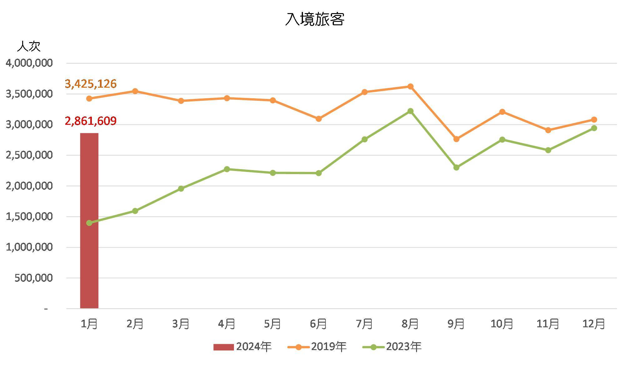 2024澳门今晚开奖记录｜全面数据应用分析