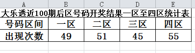 新澳门今晚开奖结果+开奖结果2021年11月｜全面数据应用分析