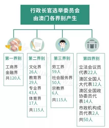 新澳门免费资料大全在线查看｜精选解释解析落实