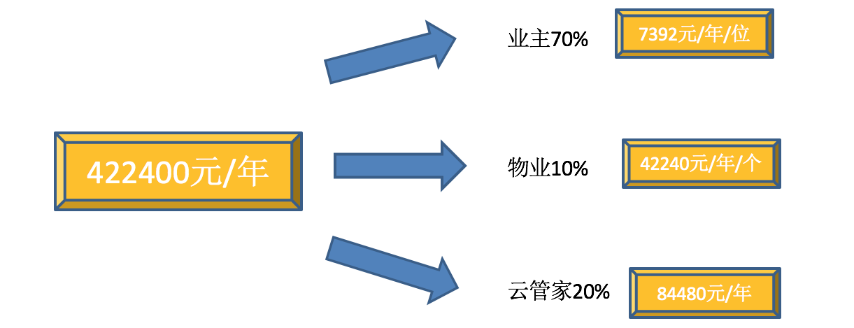 新澳天天开奖资料大全1052期｜多元化方案执行策略