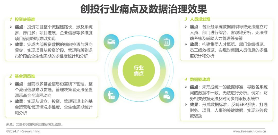 2024年正版资料免费大全视频｜全面数据应用分析